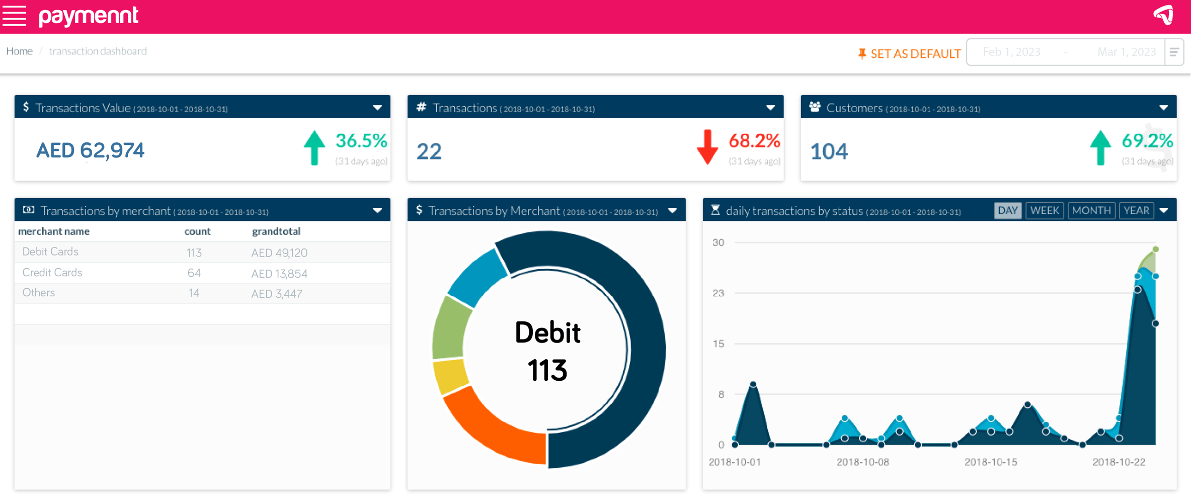 Paymennt Dashboard@3x-1